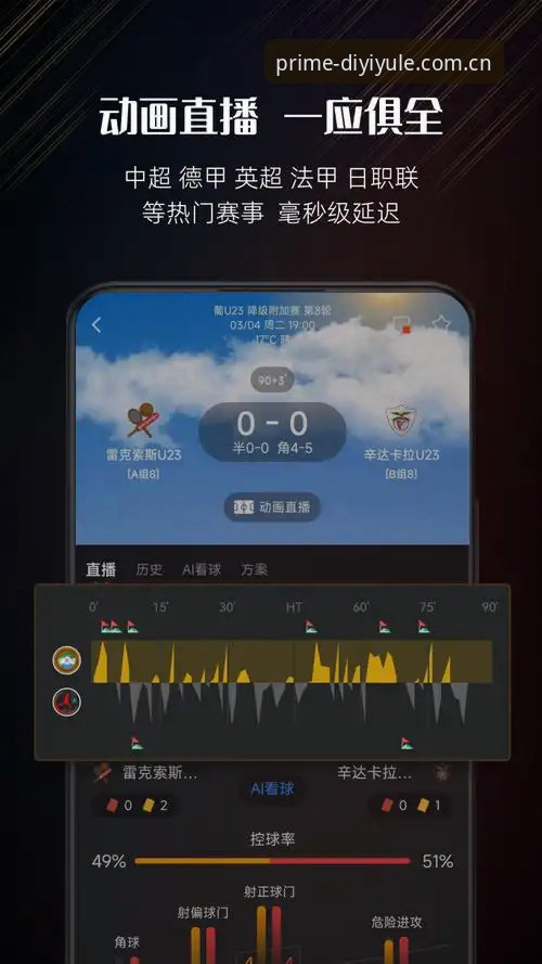 赛事数据延迟0.3秒内，用第一娱乐官方旗舰厅看赛事数据稳官方下载到底稳在哪？